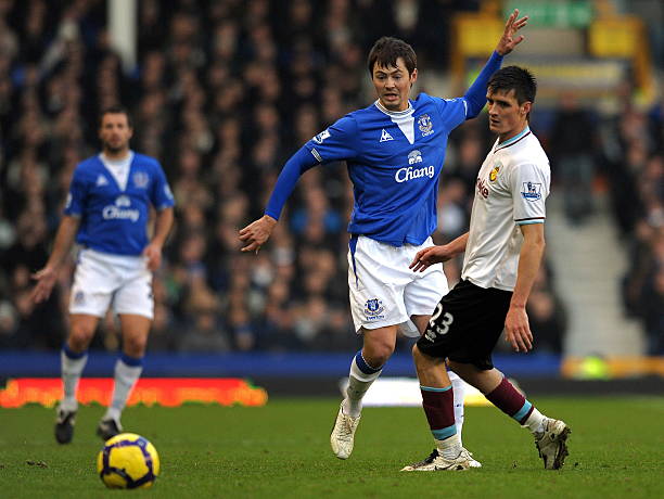 经济环境 经济环境